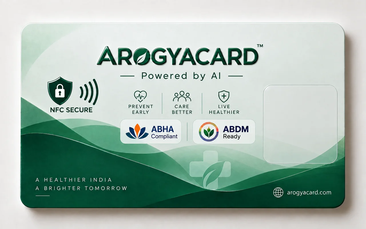 The front of the ArogyaCard: a green and white NFC health card with the ArogyaCard logo and the line 'Powered by AI'.